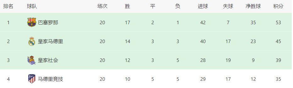 男女生差差差差