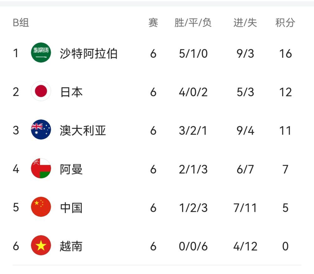 亚洲五月六月丁香激情