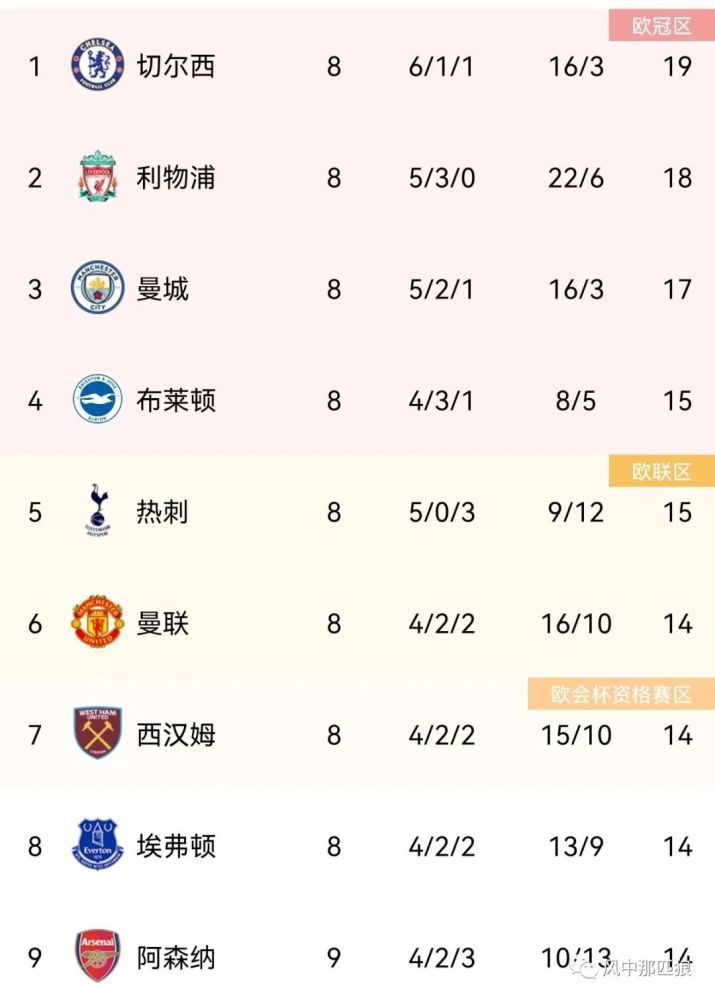 韩国三点尽露不打码电影